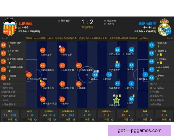 维尼修斯对阵多特比赛中在法甲舞台的关键作用深度解析战术价值与胜负影响